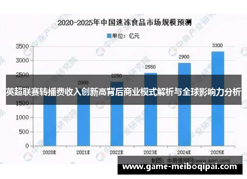 英超联赛转播费收入创新高背后商业模式解析与全球影响力分析